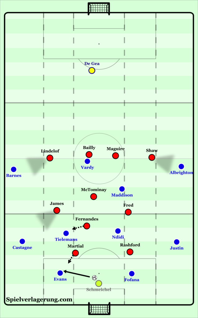 Leicester’s 4-2-3-1 under Brendan Rodgers