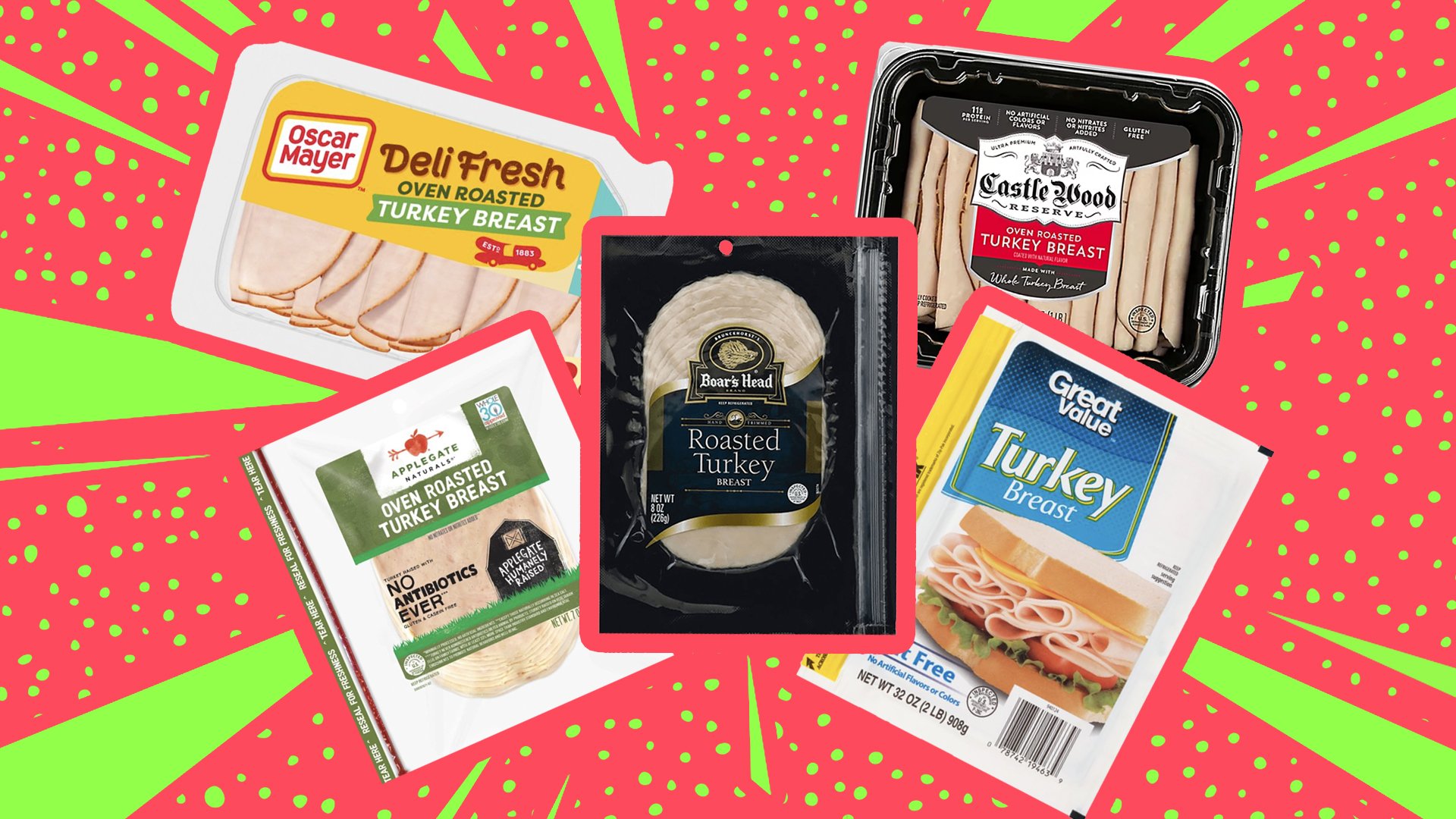 Don’t Be Chicken, Try Our List of the Best Deli Turkey Brands