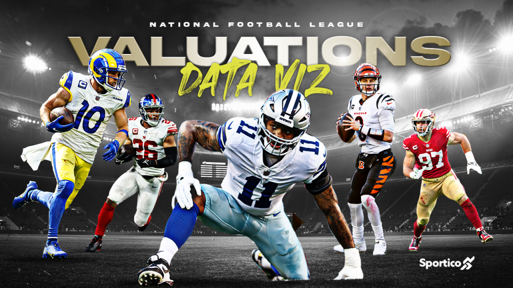 Valuations - cover