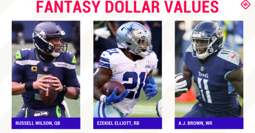 updated-2021-fantasy-football-auction-values-cheat-sheet-dollar