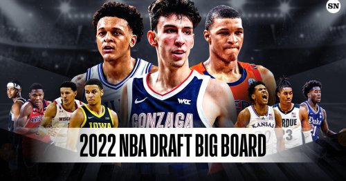 NBA Draft prospects 2022: Final big board of top 60 players overall, ranked with NBA player comparisons
