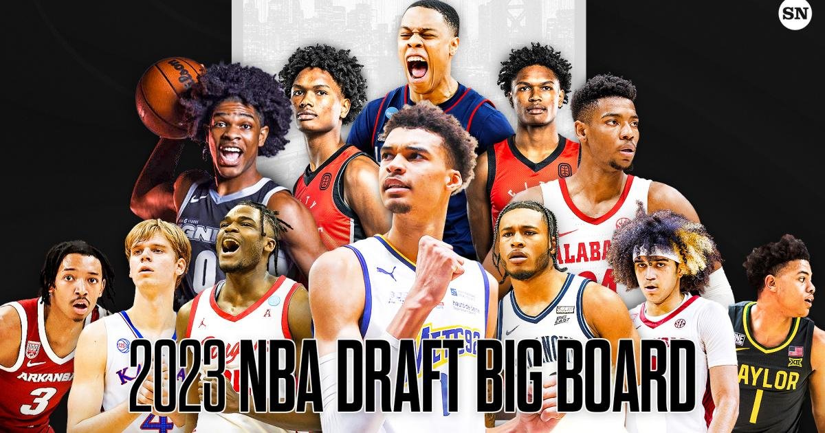 NBA Draft Big Board 2021: Top 60 prospects