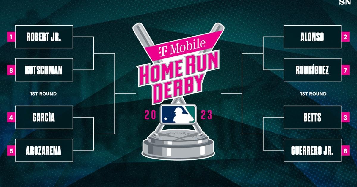 Pete Alonso Will Participate In Home Run Derby, All-Star Game - Metsmerized  Online