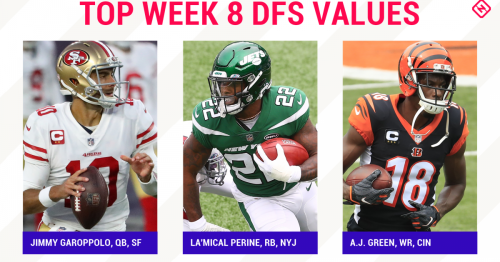 Week 8 NFL DFS Picks: Best value players, sleepers for DraftKings, FanDuel daily fantasy football lineups