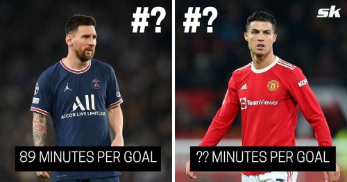 5 players with best minutes-per-goal record since the 1999-00 season