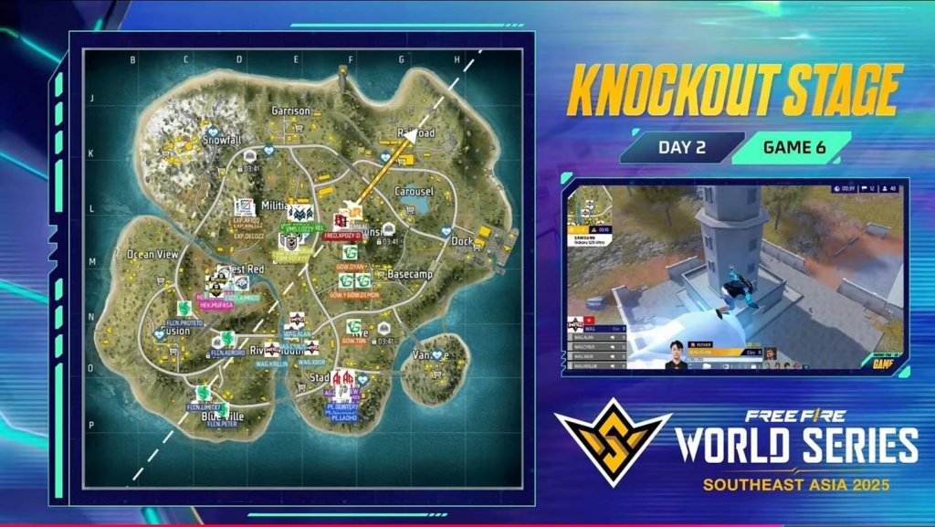 Sportskeeda Free Fire