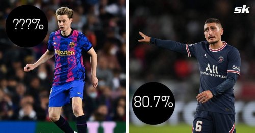 5 players with the best dribble success rate across Europe last season (2021-22)