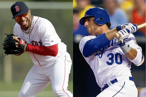 Which Dodgers players have also played for the White Sox? MLB Immaculate  Grid Answers September 4