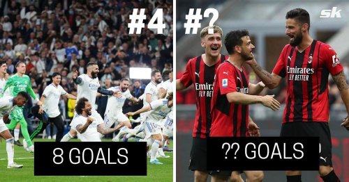 5 clubs that scored most goals through counter-attack in Europe last season (2021-22)