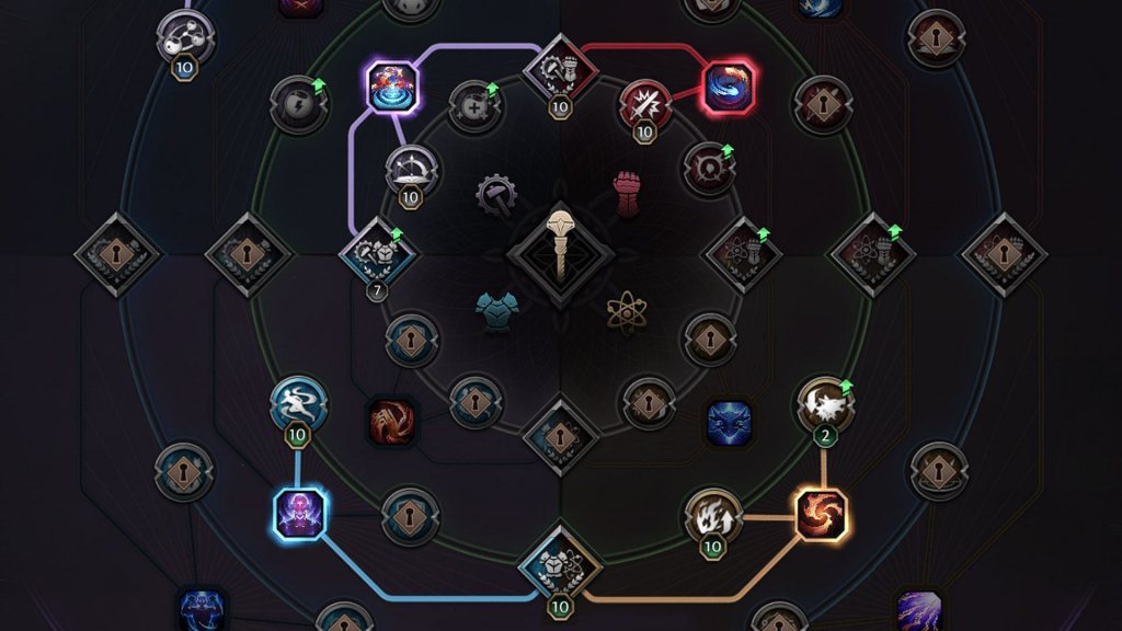Sportskeeda MMO