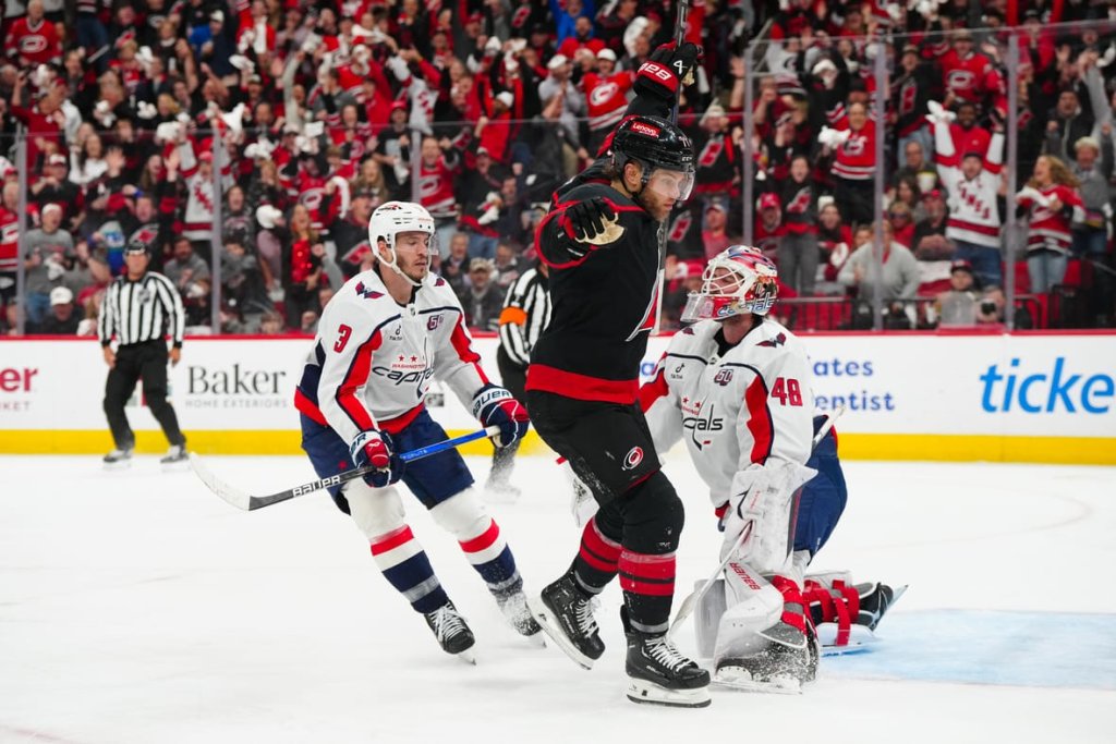 Washington Capitals News