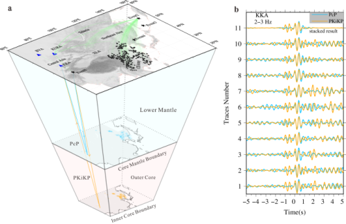 Small-scale layered structures at the inner core boundary