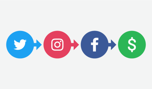 9 ways to boost your social media conversion rate