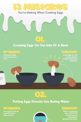 13 Mistakes You’re Making When Cooking Eggs — Cool Infographics