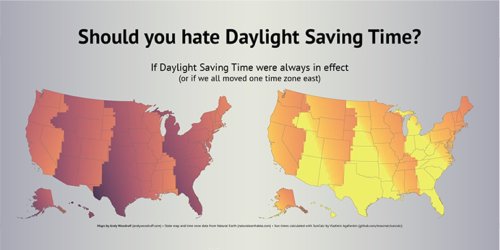 Should You Hate Daylight Saving Time? — Cool Infographics
