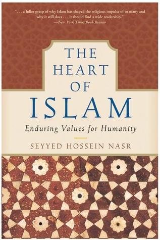 Islam Books Review cover image