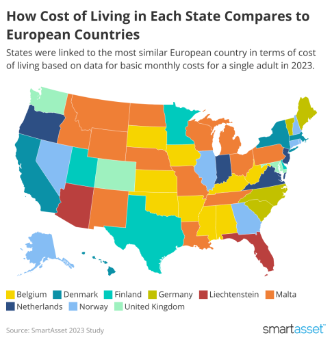 Cost of living in California is comparable to this European country