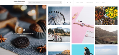 Amazing Websites That Provide You With High-Quality Free Photos