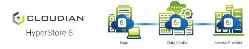 Cloudian HyperStore 8 Software Global Unified File and Object Storage Platform