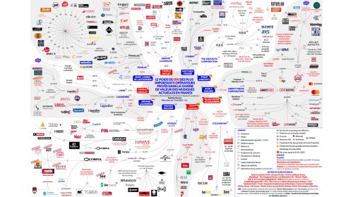 Festivals, concerts, artistes : comment des milliardaires s’accaparent l’industrie musicale