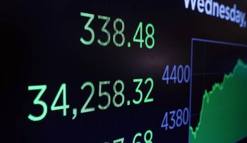 Sharemarkets continue on a rocky start to the year
