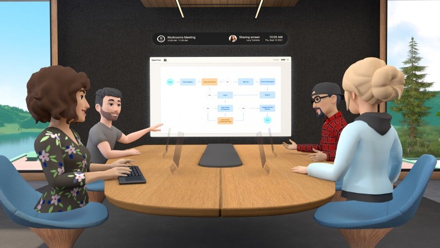 Facebook Brings Meetings to the Metaverse With Horizon Workrooms