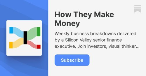 How They Make Money | App Economy Insights | Substack