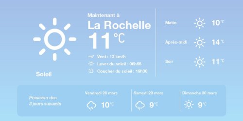 La météo à La Rochelle du jeudi 27 mars 2025