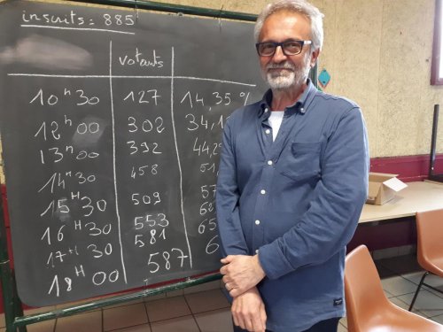 Élections municipales à Loupiac : Lionel Chollon battu, la liste de Patrick Expert en tête