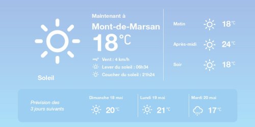 La météo à Mont-de-Marsan du samedi 17 mai 2025