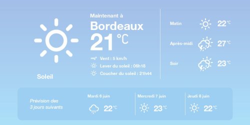Météo à Bordeaux : prévisions Météo pour aujourd'hui lundi 5 juin 2023