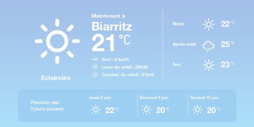 Météo à Biarritz : prévisions Météo pour aujourd'hui mercredi 7 juin 2023