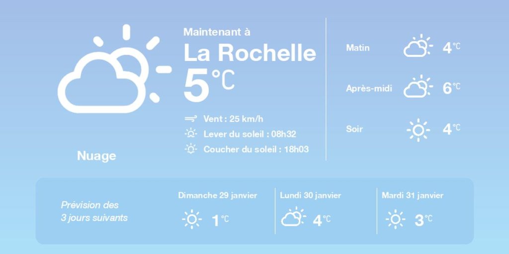 LA ROCHELLE - cover