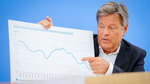 Habeck korrigiert Konjunkturprognose erneut nach unten