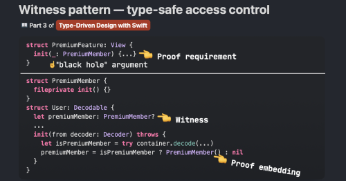 Witness pattern — type-safe access control | Swiftology