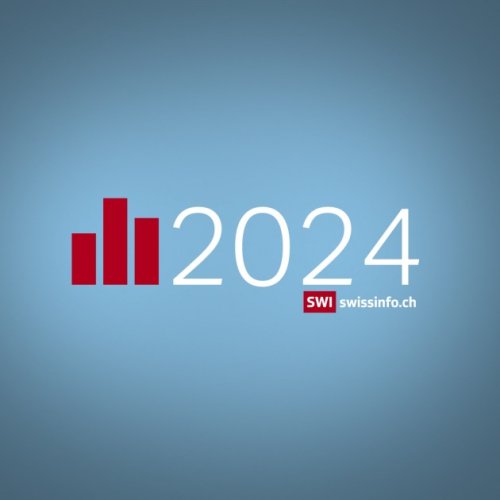 SWI swissinfo.ch Jahresbericht 2024