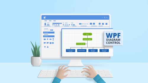 Creating an Organizational Chart Using the WPF Diagram Control: An Overview | Syncfusion Blogs