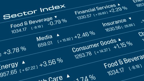 Aktien handeln per Smartphone: Sind Neobroker Clever oder riskant?