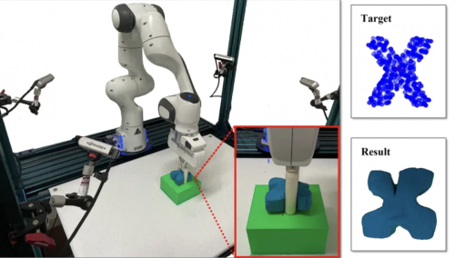 KI-Roboter formt eigenständig Buchstaben aus Knete nach