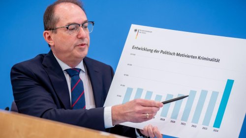 Polizeistatistik: BKA: Politisch motivierte Kriminalität steigt um 40 Prozent