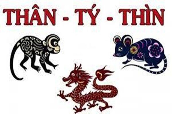 vật phẩm phong thủy hóa giải tam tai 2022 - cover