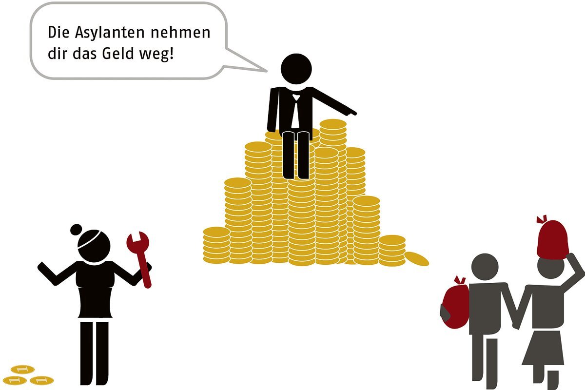 Das mächtige Netzwerk der Milliardäre