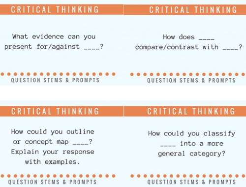 50 Questions To Help Students Think About What They Think