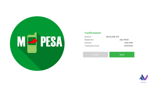 M-Pesa charges reduced effective 1st Jan 2021; Here are the new charges