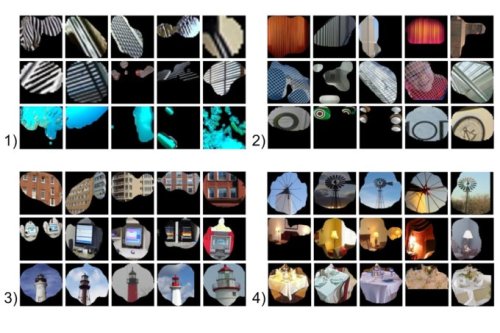 AI Project Designed To Recognize Scenes Surprises By Identifying Objects, Too