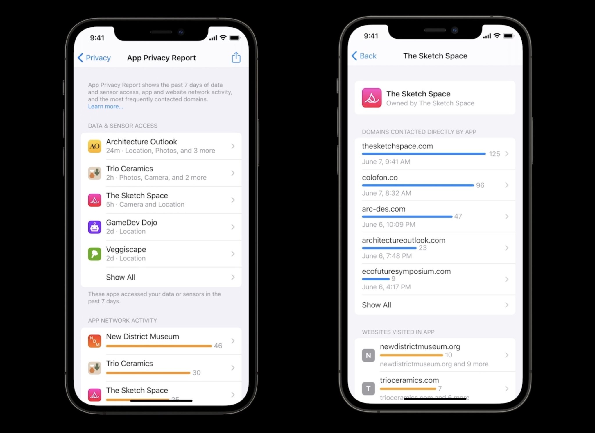 Apple unveils new iOS 15 privacy features at WWDC
