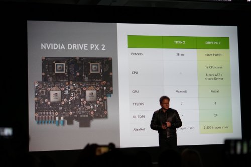 Nvidia Announces New Drive PX 2 ‘Supercomputer In A Lunchbox’ For Self-Driving Cars