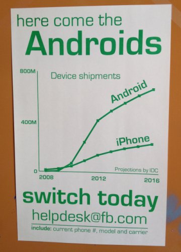 Startups Apparently Do Not Care That Android Is Better