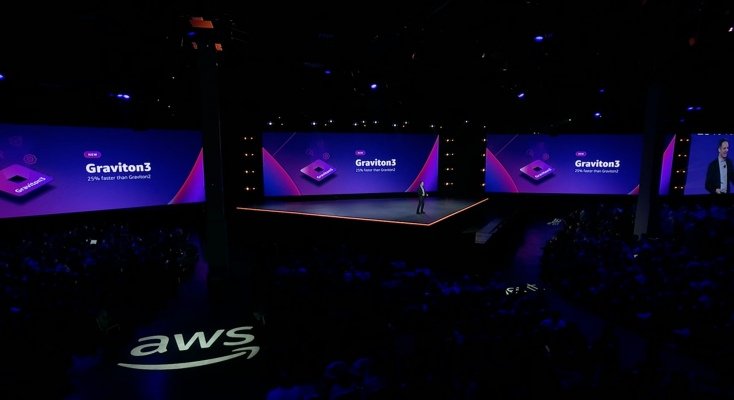AWS introduces a solution to get customers off their mainframes more quickly