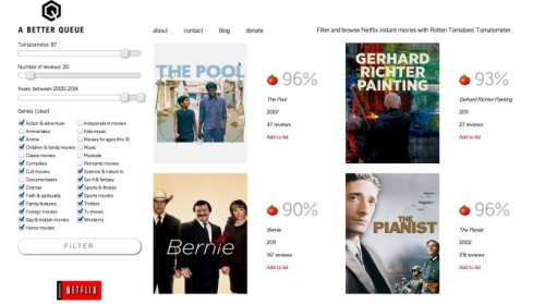 Finally, A Way To Find Movies Worth Watching On Netflix